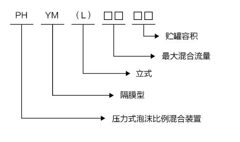 1469610446731263 副本